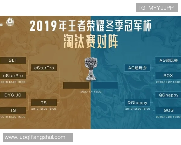 LNG战队心理素质提升助力王者荣耀赛场表现新突破 LNG战队心理素质提升助力王者荣耀赛场表现新突破