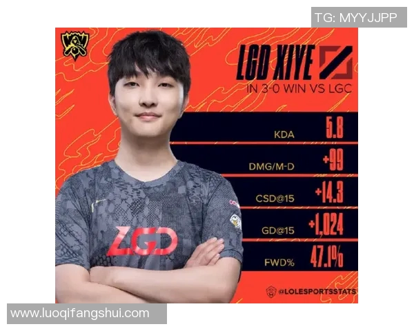 V5战队在英雄联盟赛场上的耐力与韧性分析与探讨