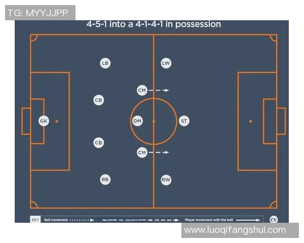 深入分析西安足球队包夹战术的优势与应用策略 深入分析西安足球队包夹战术的优势与应用策略
