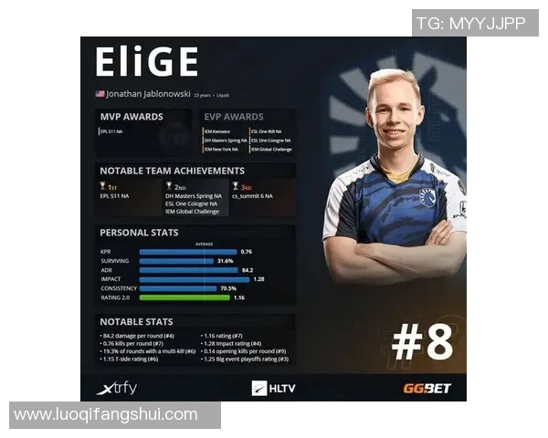 CSGO心理素质排行榜揭晓V5凭借出色表现荣登第一名