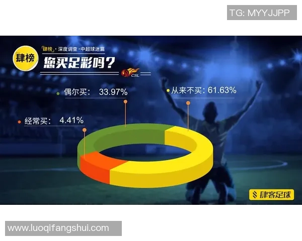 西甲体育频道赛程安排解析 看转播时间如何影响球迷观赛 西甲体育频道赛程安排解析 看转播时间如何影响球迷观赛